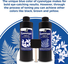 Cyanotype Kit Sun Printing Sensitizer Set Blueprint Art Paper Fabric Jacquard