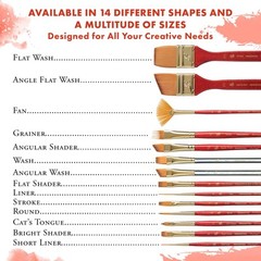 Heritage, Series 4050, Synthetic Sable Paint Brush for Watercolor, Set of 4