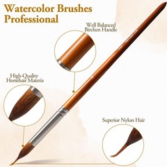 Professional Watercolor Brushes with Two-Layer Liner – Synthetic Nylon Tip & …