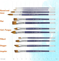 Synthetic Sable Blend Nature Hair Watercolor Brushes-12Pcs Paint Brush Set- roun