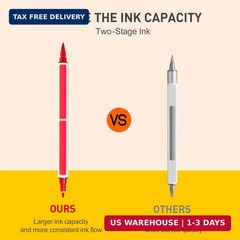 24 Colors Dual Tip Acrylic Paint Markers, Premium Acrylic Marker Paint Pens for