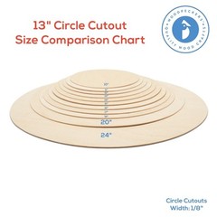Wood Circles 13 inch 1/8 inch Thick, Unfinished Birch Craft Rounds | Woodpeckers