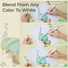 OHUHU – OAHU Alcohol Marker – Choose Your Individual Color (NEW) Mix & Match
