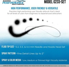 Professional G233 Airbrush Set with Versatile Nozzle Options & Quick Start Guide