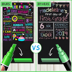 Liquid Erasable Chalk Markers Pens – 12 Colors Washable & Wet Erase Neon Makers