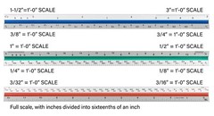 Nicunom 3 Pack Architectural Scale Ruler, 12″ Triangular Architect Blue