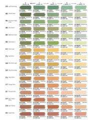 Schmincke Pastel Sticks OMHDB,FGKLNJ Soft pastel – Single stick , Series 1