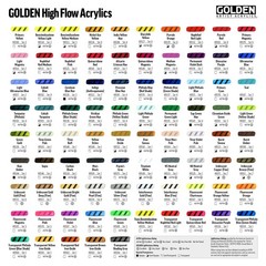 GOLDEN High Flow Acrylics, Transparent Shading Gray, 1 fl. oz. Bottle, Profes…