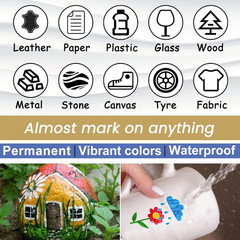 White Paint Pens Paint Markers – Permanent Acrylic Markers 2 Pack, Water Based,