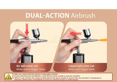 Kit de aerógrafo portátil con compresor 32 PSI para pintura, maquillaje y nail a
