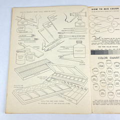 How To Draw and Paint Children by Viola French Art Instruction Book Vintage