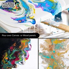 Pouring Masters Baby Blue 8-Ounce Bottle Water-Based Acrylic Pouring Paint