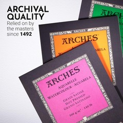 Arches Watercolor Paper Pad, 140 pound, Cold Press, 9″x12″ 9×12, Multicolor