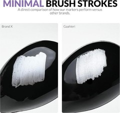 Gaahleri Water Based Acrylic Ink Metallic Series Markers GM-Set