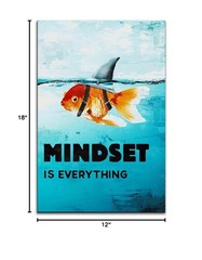 Mindset is Everything Canvas Wall Art Motivational Painting Inspirational Ent…