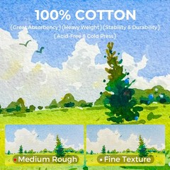 2 PCS Watercolor Journal 4.7×4.7 Inch 48 Sheets 300gsm Cold Press Sketchbook