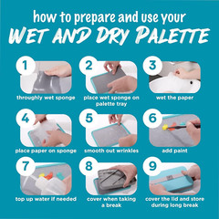Wet Palette Miniature Painting Kit. Stay Wet Acrylic Paint Palette with Lid. War