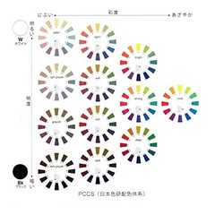 Nippon Shikiken PCCS Color Tone Circle Mini 60651
