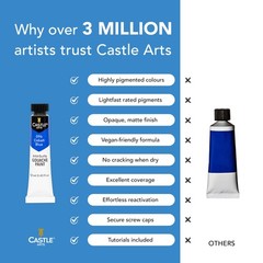 Castle Art Supplies 24 Piece 0.41 Fl Oz (Pack of 24), New Improved Formula