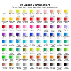 Kird Barken 80 Colored Pencils – Professional Color Pencils for Adult Colorin…