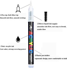 White Acrylic Paint Pens: Versatile Permanent Markers for Artistic Expression