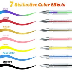 Gel Pens Set 260 Pack 130 Colored 130 Refills, Adult Coloring Books Drawing