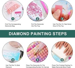 Diamond Art Kits for Adults, Sunset Landscape Beach Diamond Painting Kits for Ad