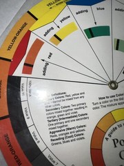 Pocket Color Wheel Mixing Guide for colors ￼
