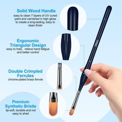 Detail Paint Brushes Set – 15pcs Miniature Paint Brushes, Art Painting for Ac…