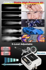Dual Airbrush Kit with Compressor, 5-Level Adjustable, Compact for Art & Makeup