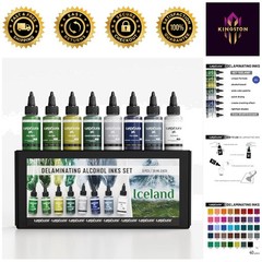 Explore Artistry with ‘Iceland’ Delaminating Alcohol Inks – 8 Pack & Tutorial!