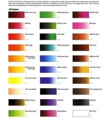 SHINHAN Professional Artist Grade Watercolor Paint Set 30 Colors 7.5ml
