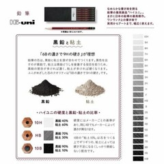 Hi-uni Pencil Art Set 22 degrees 10H~10B MITSUBISHI HUAS