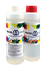 Resin Art Gift Pack / Starter Kit – Opaque Ocean Blues