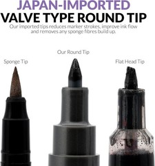 Gaahleri Water Based Acrylic Ink Metallic Series Markers GM-Set