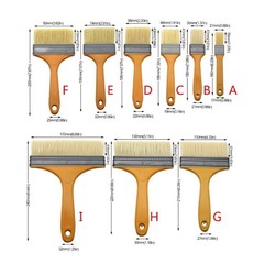 Paint Brush Dust Wiper Painting Brush for Enhanced Durability Performances