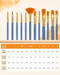 Paint Brushes Set, 6 Pack 72 Pcs Round Pointed Tip Artist Paintbrushes 72P Blue