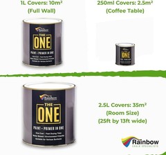 Durable Non-Toxic White Gloss Paint & Primer for Cabinets, Furniture, & More