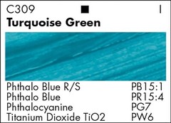 GRUMBACHER Academy Acrylic Paint, 200ml/6.8 oz Plastic Tube, Turquoise Green …