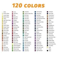 122 Colored Pencils Kit,Oil Based Soft Core, Professional Color Drawing Set w…