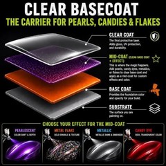 LiME LiNE Clear Automotive Basecoat Paint, Quart, Intercoat Binder, Carrier f…