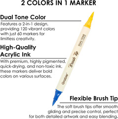 Trace and Color Drawing Kit, Beginner Friendly All-In-One Tracing Art Set with A