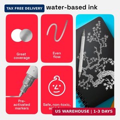 ARTISTRO 2 Silver Dual-Tip Acrylic Paint Pens – Multisurface Markers for Glass,