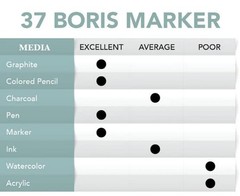 14″ x 17″ #37 Boris Marker Layout Bright White Translucent Bond Paper Pad, 50…