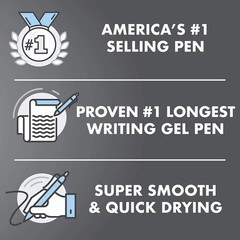 G2 Gel Pens Set: 10 Refillable Retractable Pens for Everyday Writing Excellence