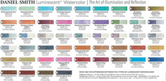 Extra Fine Watercolor Paint, 15Ml Tube, Iridescent Gold , Stone, 284640018, 0.5
