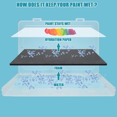 Stay Wet Palette for Acrylic Painting Wet Palette Tray with Sponges and 100 P…