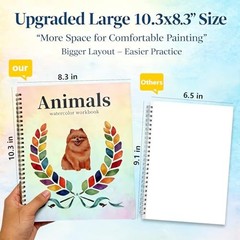 LAOBUSEI Watercolor Workbook, Large 10.3×8.3” Beginner Friendly NEW-Birds