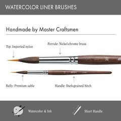 ARTIFY 6-Piece Professional Watercolor Liner Brush Set – Sable & Nylon Hybrid Ex
