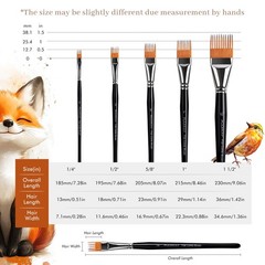Grainer Brush Set–5pcs Professional Flat Comb Brushes for Unique Texture Pain…